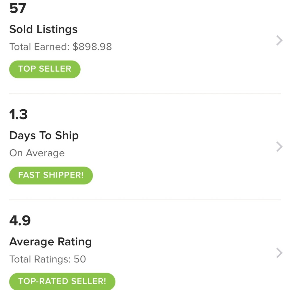 👌🎉 Worry-free seller 🎉👌
